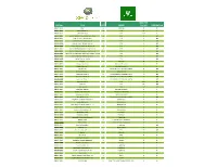 System Title Qty Genre Max # of Players Esrb Rating Xbox