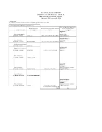 2020-2021 EEO Report
