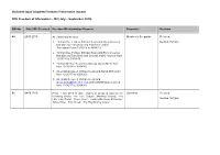 Disclosure Log 2019 (Q3)
