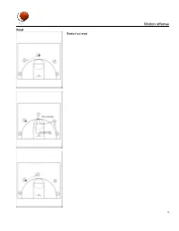 Motion Offense Read Basket Cut Read