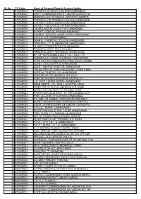 Sr.No. PD Code Name of Personal Deposit Account Holder 1