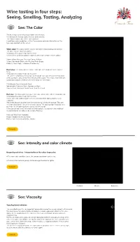 Wine Tasting in Four Steps: Seeing, Smelling, Tasting, Analyzing