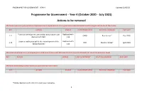 Year 4 Amendments
