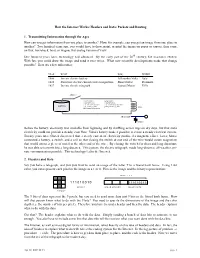 How the Internet Works: Headers and Data; Packets and Routing 1