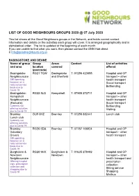 LIST of GOOD NEIGHBOURS GROUPS 2020 @ 07 July 2020