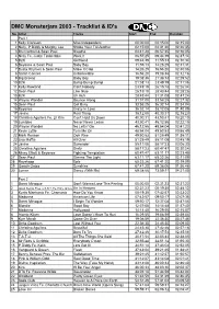 Monsterjam 2003 - Tracklist & ID's
