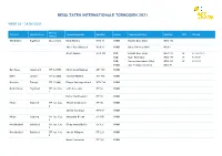 Titel Word Document