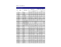 MFP / Printer / Scanner Print Scan Card Reade LPR* Print Scan