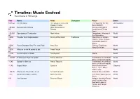 Timeline: Music Evolved the Universe in 500 Songs