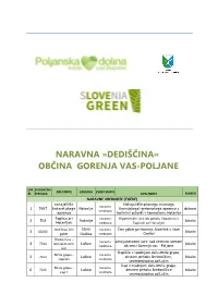 Naravna »Dediščina« Občina Gorenja Vas-Poljane