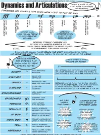 Dynamics and Articulations a Lot More Than Pitch and Rhythm! Dynamics Are Symbols That Show How Loud to Play Or Sing