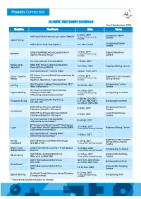 OLYMPIC TEST EVENT SCHEDULE As of September 2016 Discipline Test Event Date Venue