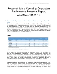 Performance Measure Report 2019