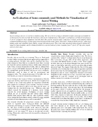 An Evaluation of Some Commonly Used Methods for Visualization of Secret Writing