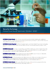 Security Exchange Global Food Recall Summary: October, 2020