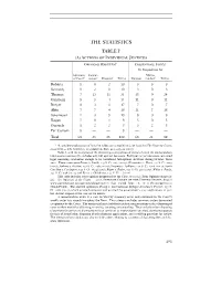 The Statistics
