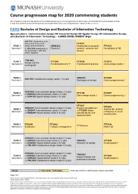 Course Progression Map for 2020 Commencing Students