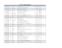 LIST of BOK OPENED BRANCHES Controlling Branch Sr