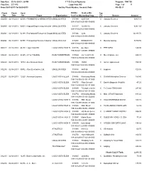 Check Nbr Check Date Reason Typ Cd Amount Date Run: Program
