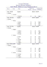 NAIS / MNAIS -- Hobli Level Average Yield Data for 2013-14 Experiments Average Yield District Taluk Hobli Planned Analysed (In Kgs/Hect.)