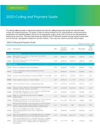 2020 Coding and Payment Guide