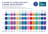 A Guide to Cyber Security Career Development