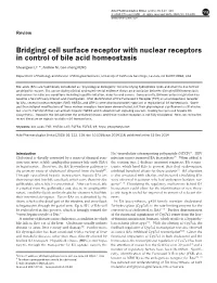 Bridging Cell Surface Receptor with Nuclear Receptors in Control of Bile Acid Homeostasis Shuangwei LI§ , *, Andrew NI, Gen-Sheng FENG