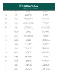 Cubavera Door List Spring 18