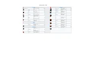Wikimania Stockholm Program.Xlsx