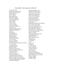 Class of 2020 -- 151 Acceptances As of March 29 Arcadia University