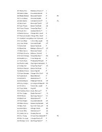 2020 Topps Total