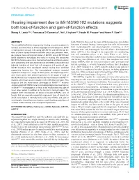Mutations Suggests Both Loss-Of-Function and Gain-Of-Function Effects Morag A