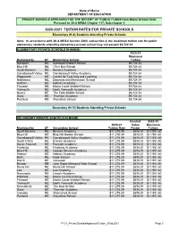 2020-2021 TUITION RATES for PRIVATE SCHOOLS Elementary (K-8) Students Attending Private Schools