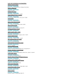 LIST of SCHOOLS in DWARKA Modern Convent School View Details | Send Message Modern Convent School Sector 4, Dwarka, New Delhi
