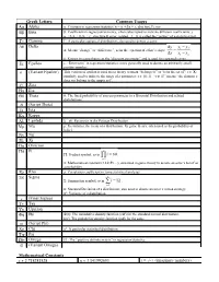 Math Notation Handout