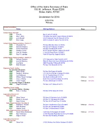 2016 May Primary Candidate List