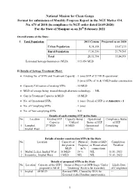 National Mission for Clean Ganga Format for Submission of Monthly Progress Report in the NGT Matter OA No