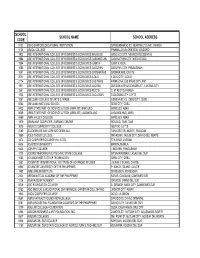 School Code As of 10-07-2011