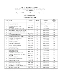 Velagapudi Ramakrishna Siddharthaengineeringcollege (Autonomous) Vijayawada