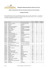 2021-05-03 Plan De Chasse Cerf