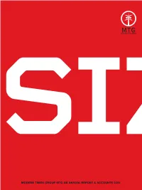 View Annual Report