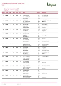 Draw for Rounds 1 and 2 Round 1 Round 2 Game Time Tee Game Time Tee Name Country Attachment