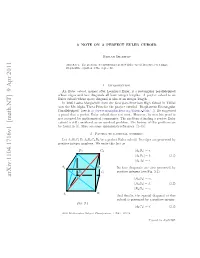 Arxiv:1104.1716V1 [Math.NT] 9 Apr 2011 Ue Uodwoesaedaoa Sas Fa Nee Length