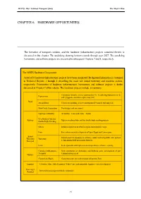 Chapter 6: Hardware Opportunities