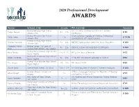 2020 Recipients