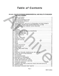 Table of Contents