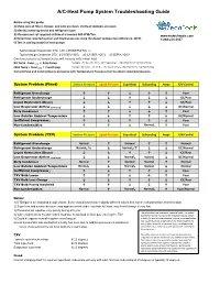 A/C-Heat Pump System Troubleshooting Guide