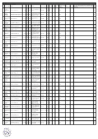 Class Chart Sheet