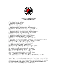 Idaho Division Index