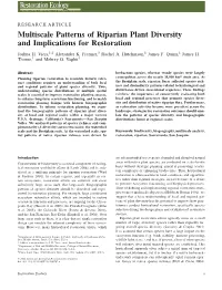 Multiscale Patterns of Riparian Plant Diversity and Implications for Restoration